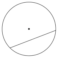 A circle with its centre marked and a straight line joining two points on the circle, not passing through the centre