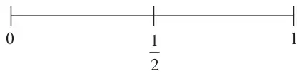 Probability scale from 0 to 1 with a mark at one half