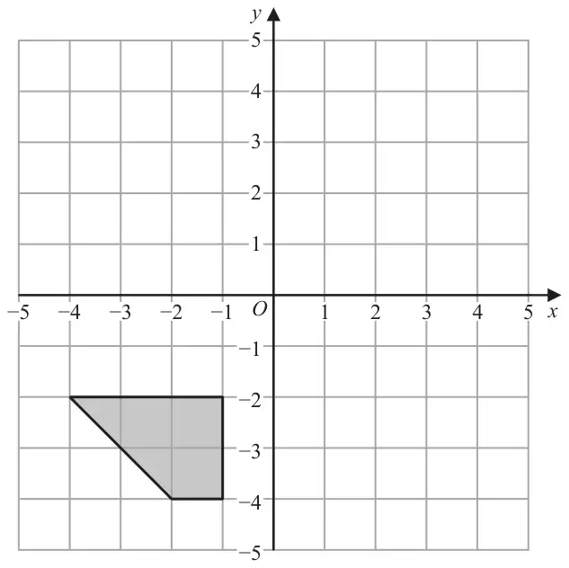 Coordinate grid with x and y from -5 to 5. A shaded quadrilateral has vertices (-4, -2), (-1, -2), (-1, -4) and (-2, -4)