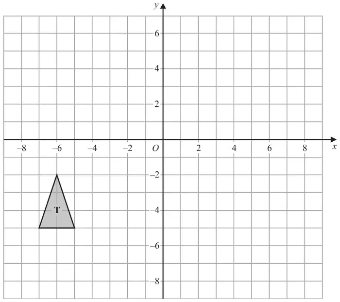 Coordinate grid with x and y from minus 8 to 8. Shaded triangle T has vertices (minus 7, minus 5), (minus 5, minus 5) and (minus 6, minus 2)