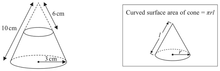 Large cone of slant height 10 cm and base radius 3 cm with a small cone of slant height 6 cm removed from the top to leave a frustum. A box shows a cone with slant height l and radius r and the formula Curved surface area of cone = pi r l