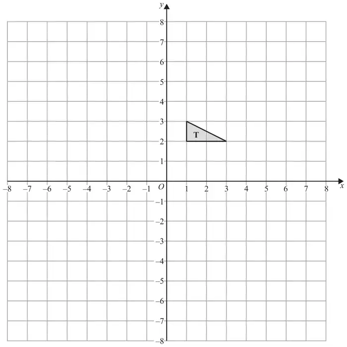 Grid with x and y axes from -8 to 8; triangle T has vertices (1, 2), (1, 3) and (3, 2)