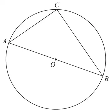 Circle with centre O; AB is a diameter and C is a point on the circumference, with chords AC and CB drawn