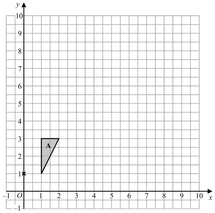 Grid with x and y from -1 to 10; triangle A has vertices (1, 1), (1, 3) and (2, 3); a cross marks the point (0, 1)
