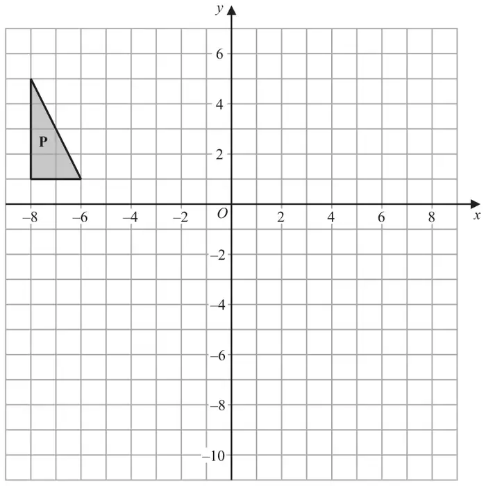Grid with x from -9 to 9 and y from -11 to 7; triangle P has vertices (-8, 1), (-8, 5) and (-6, 1)