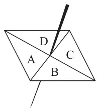 Triangular spinner divided into four sections labelled A, B, C and D