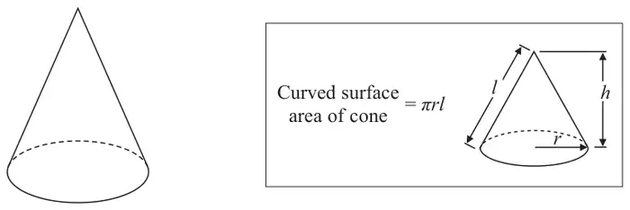 A cone, next to a box giving the formula: curved surface area of cone = pi r l, with a small cone labelled with slant height l, perpendicular height h and base radius r