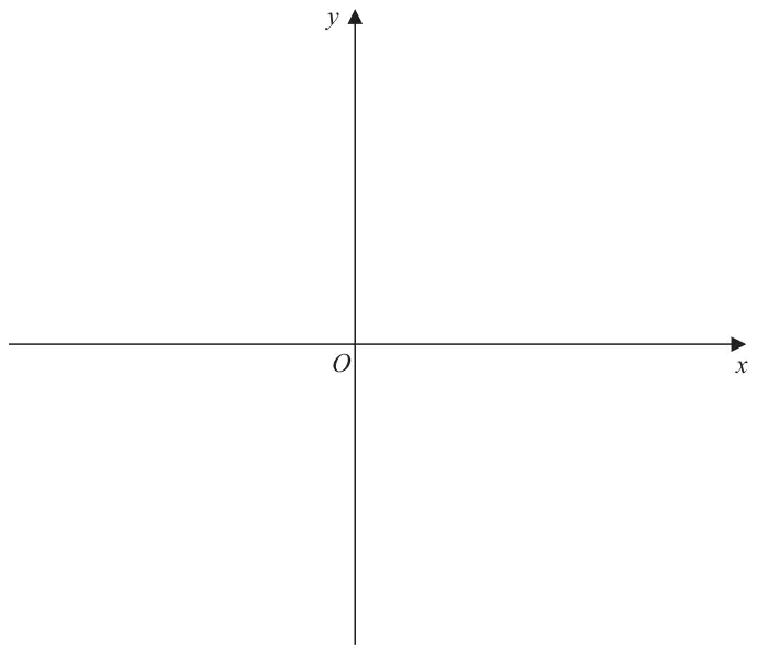 Blank x and y axes with origin O for the sketch