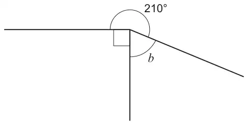 Three lines meeting at a point: a horizontal line, a vertical line making a right angle with it, and a third line; the reflex angle from the horizontal line to the third line is 210 degrees and the angle between the third line and the vertical line is b