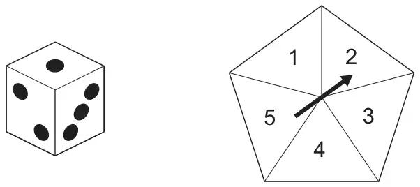 Diagram: an ordinary six-sided dice and a regular pentagon spinner with sections numbered 1 to 5