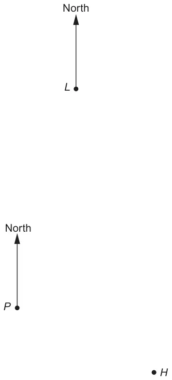 Scale drawing: points L and P each with a North arrow, and point H below and to the right of P
