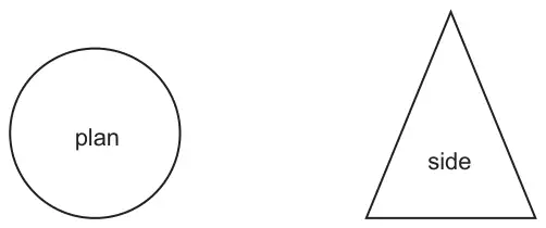 Diagram: the plan is a circle and the side elevation is an isosceles triangle
