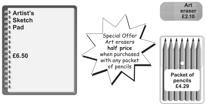 Diagram: Artist’s Sketch Pad £6.50; Art eraser £2.10; Packet of pencils £4.29; Special Offer: Art erasers half price when purchased with any packet of pencils