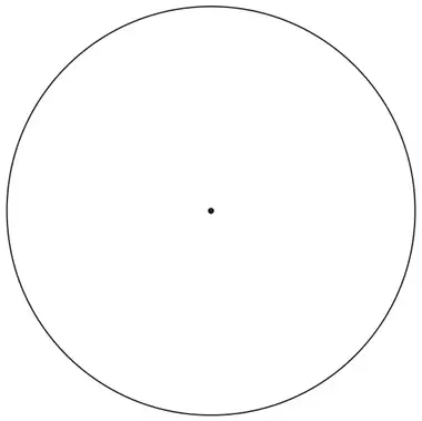 Diagram: an empty circle with its centre marked, for drawing the pie chart