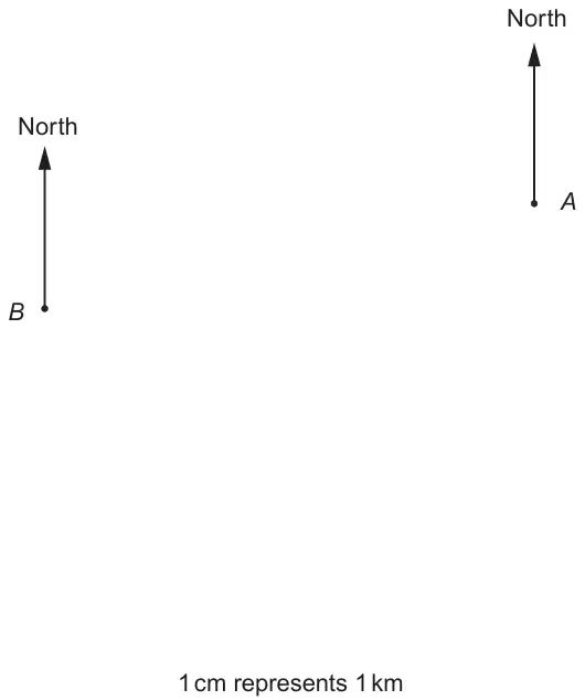 Scale diagram: points A and B, each with a North arrow; A is to the right of and slightly higher than B. 1 cm represents 1 km