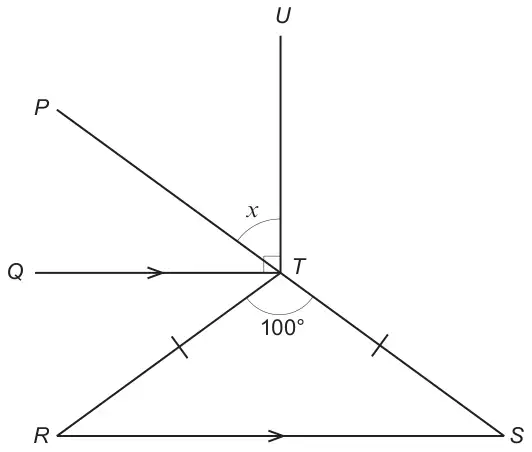 Diagram: isosceles triangle RTS with TR = TS and angle RTS = 100°; QT is parallel to RS; UT is perpendicular to QT; PT continues the line ST; angle x is between TP and TU