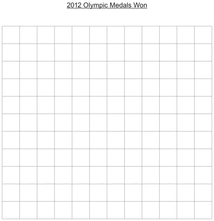 Grid: blank square grid, 12 squares wide and 11 squares high, titled 2012 Olympic Medals Won