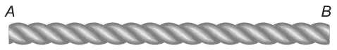 A piece of string with end A on the left and end B on the right