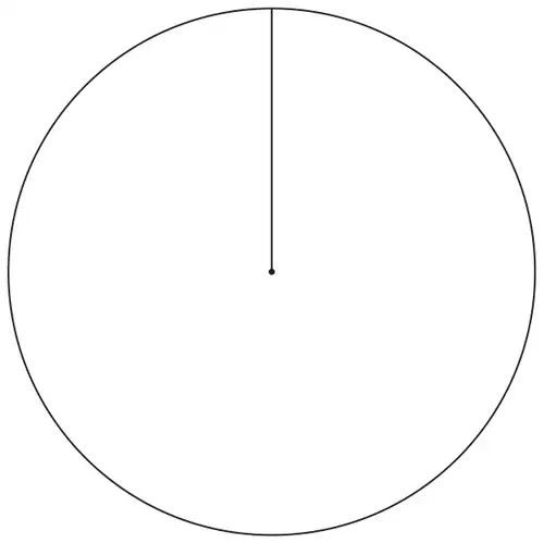 Empty circle for the pie chart with one radius drawn vertically upwards from the centre