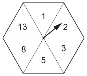 Regular hexagonal spinner with six equal sections numbered 1, 2, 3, 5, 8 and 13