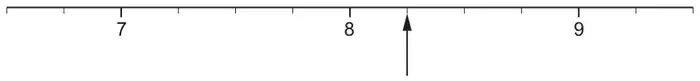 Diagram: number line from about 6.5 to 9.5 with 7, 8 and 9 labelled, four divisions per unit, and an arrow pointing at the first mark after 8