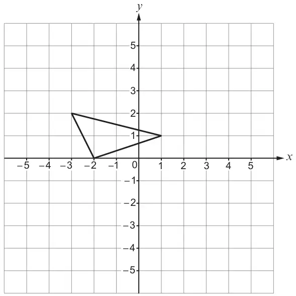 Coordinate grid from -5 to 5 on both axes with a triangle with vertices (-3, 2), (1, 1) and (-2, 0)