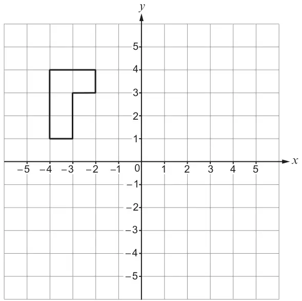 Coordinate grid from -5 to 5 on both axes with an L-shape with vertices (-4, 4), (-2, 4), (-2, 3), (-3, 3), (-3, 1) and (-4, 1)