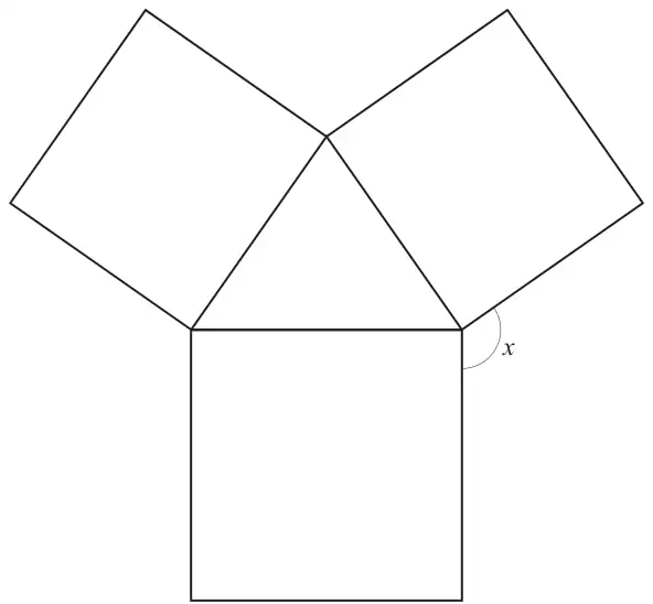 Diagram: three identical squares arranged around a central triangle, each square sharing one side with the triangle; angle x is marked between two squares at one vertex of the triangle