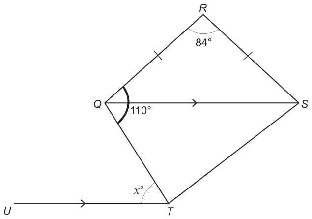 Diagram: quadrilateral QRST with QR = RS, angle QRS = 84°, angle RQT = 110°, QS parallel to UT, and angle x° at T between TQ and TU