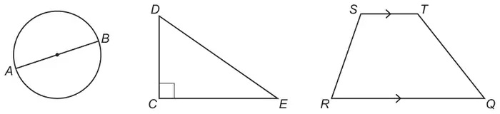 Diagram: a circle with line AB through its centre; right-angled triangle CDE with the right angle at C; trapezium STQR with ST parallel to RQ