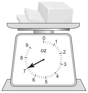 Picture: kitchen scales with a dial marked 0 to 9 oz; the pointer points to 7