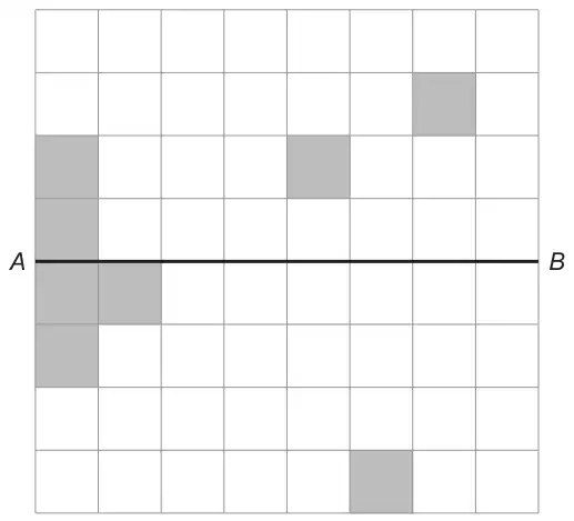 Diagram: an 8 by 8 square grid with a horizontal line AB across the middle and eight squares already shaded