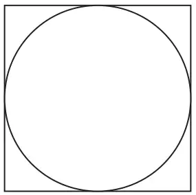 Diagram: a circle inside a square, touching all four sides