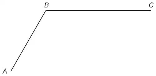Diagram: line AB slanting up from A to B, and horizontal line BC from B to the right