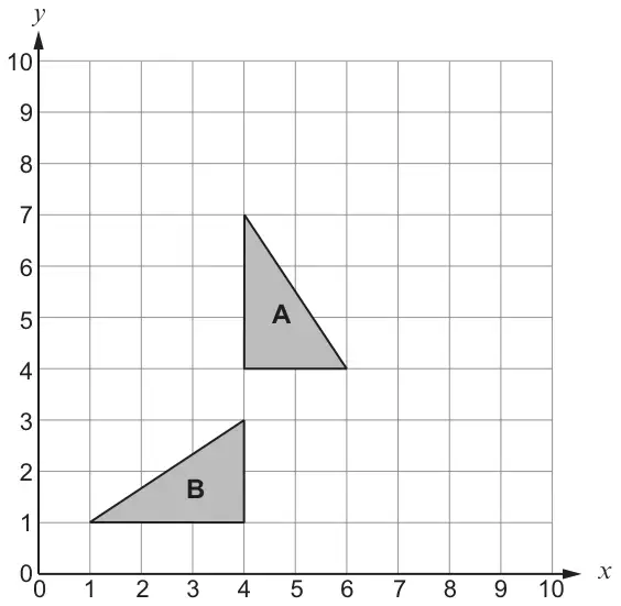 Grid with x and y from 0 to 10; triangle A has vertices (4, 7), (4, 4), (6, 4); triangle B has vertices (1, 1), (4, 1), (4, 3)