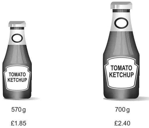 Two bottles of tomato ketchup: 570 g for £1.85 and 700 g for £2.40