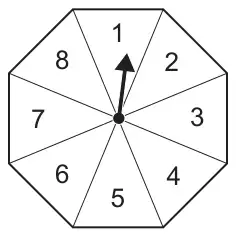 Diagram: a fair regular octagonal spinner with sectors numbered 1 to 8