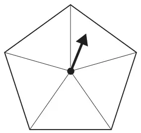 Diagram: a regular pentagonal spinner divided into 5 equal sectors, with no numbers