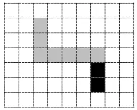 Answer diagram: the L-shape with two more squares shaded below the right-hand end of the row