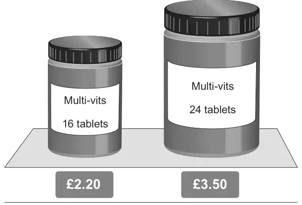 Picture: a bottle of Multi-vits, 16 tablets, priced £2.20, and a bottle of Multi-vits, 24 tablets, priced £3.50