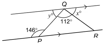 Diagram with angle y degrees at Q between QP and the upper line, 112 degrees, x degrees, and 146 degrees at P