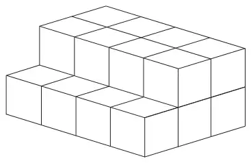 Diagram: a stepped solid prism made of 1 cm cubes: a bottom layer 4 cubes long and 3 cubes deep, with a second layer 4 cubes long and 2 cubes deep on the back two rows