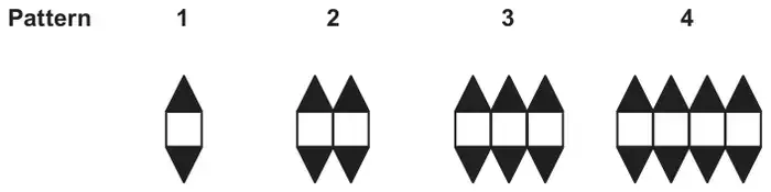 Diagram: patterns 1 to 4; pattern n is a row of n white squares with a black triangle above and below each square