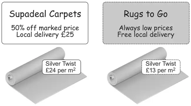 Supadeal Carpets: 50% off marked price, local delivery £25, Silver Twist £24 per square metre. Rugs to Go: always low prices, free local delivery, Silver Twist £13 per square metre