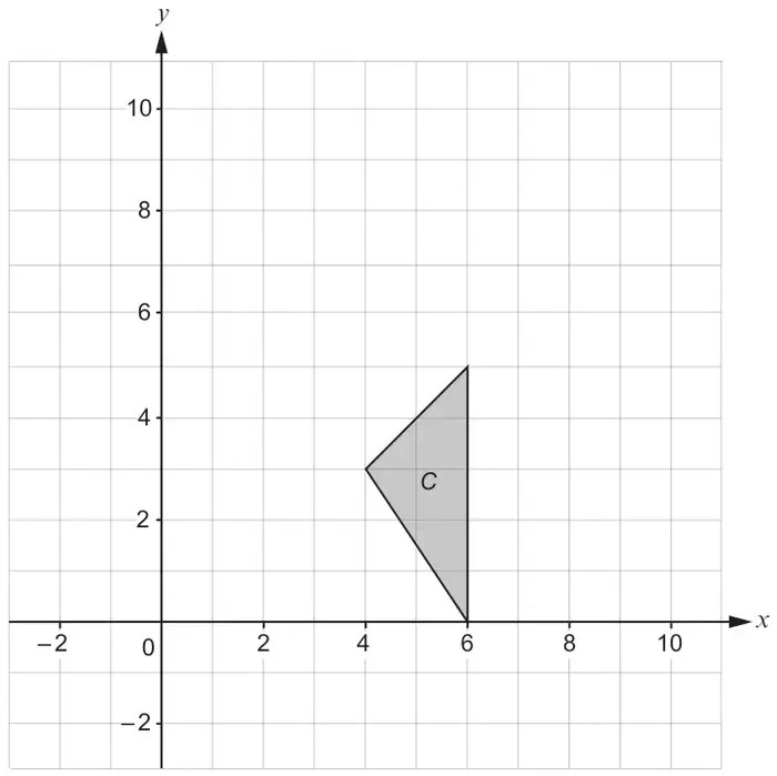 Diagram: coordinate grid with x from -2 to 10 and y from -2 to 10, showing triangle C with vertices (4, 3), (6, 5), (6, 0)