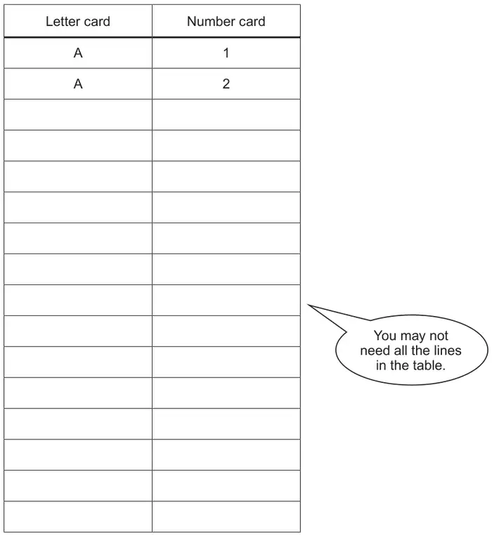 Table with columns Letter card and Number card; the first two rows are A 1 and A 2, followed by 14 empty rows. A note says: You may not need all the lines in the table.