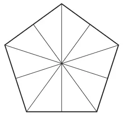 Diagram: a regular pentagon divided into 10 equal triangles from its centre