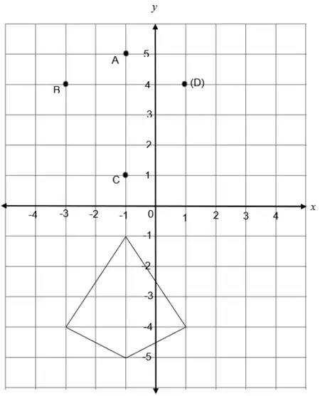 Mark scheme diagram: the kite reflected in the x axis with vertices (-1, -5), (-3, -4), (-1, -1) and (1, -4)