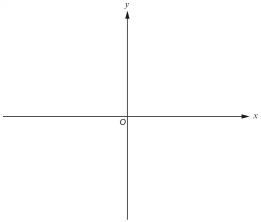 Blank x and y axes with origin O