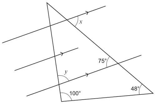 Triangle with angles 100° and 48° at the base; three parallel lines cross it. Angle x is at the top line and the right side, 75° at the lowest line and the right side, y at the lowest line and the left side